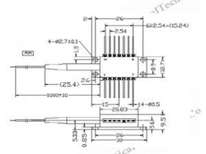 DFB Butterfly Laser Diode