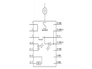 DFB Butterfly Laser Diode