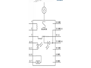 CWDM DFB Butterfly Laser Diode